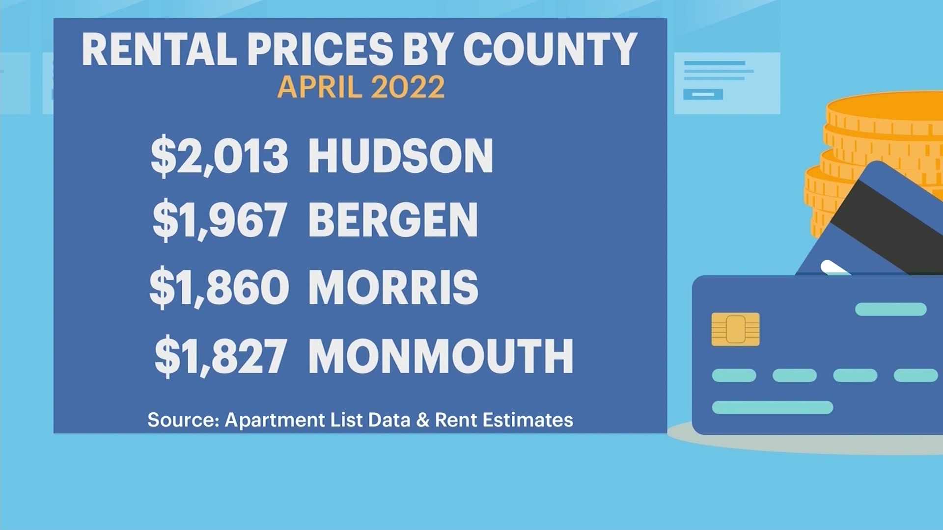 real-deal-finding-an-apartment-to-rent-amid-short-supply-and-high-demand