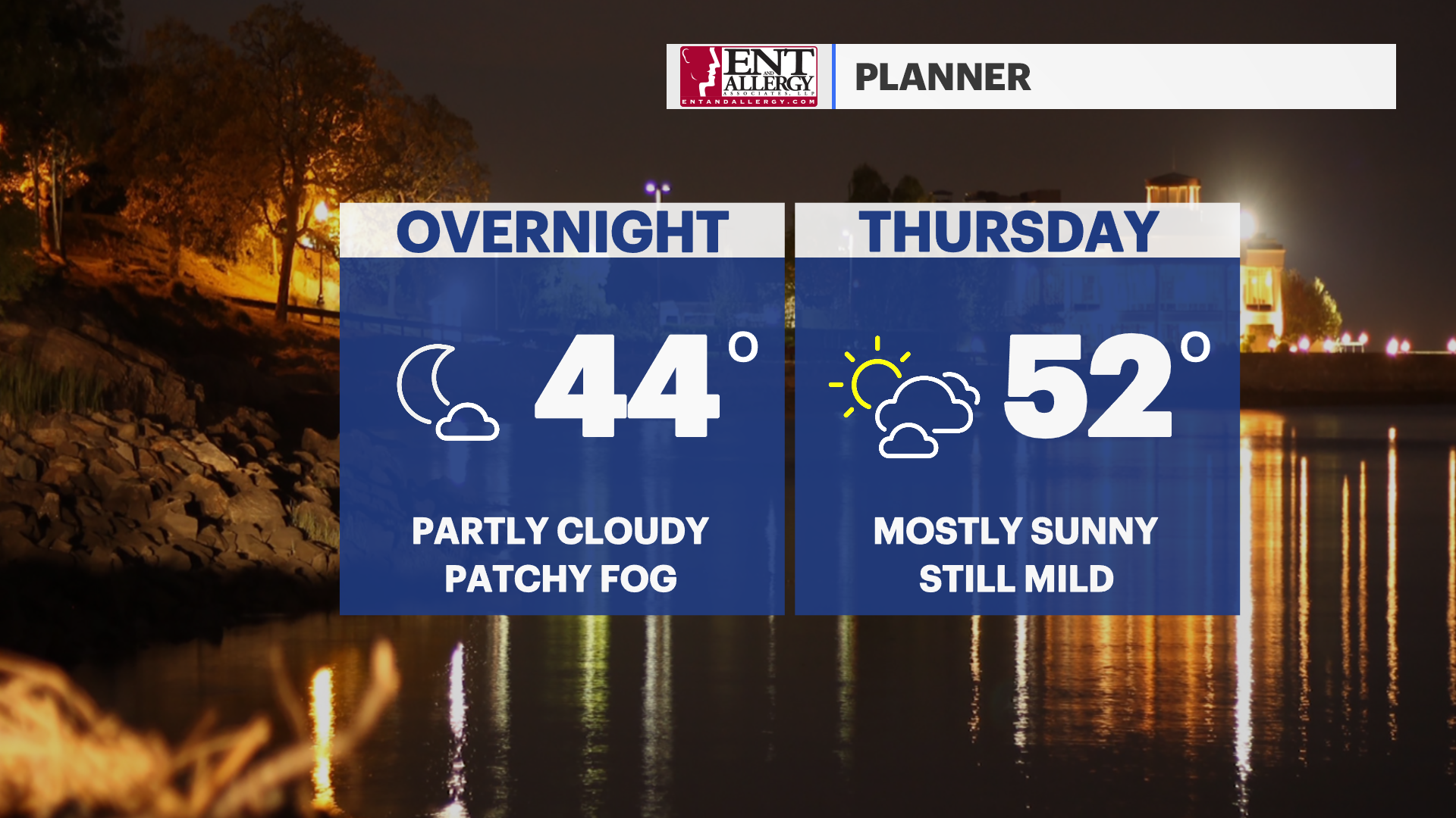 Chance for shower Saturday, with possible wintry mix on Sunday