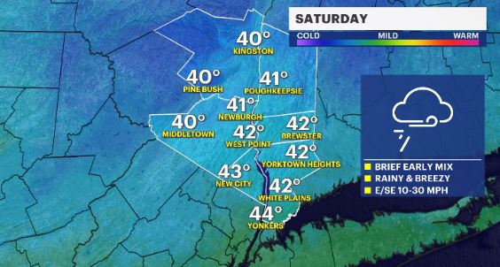 WEATHER TO WATCH: Wintry Mix For Saturday, Sunny Sunday For The Hudson ...