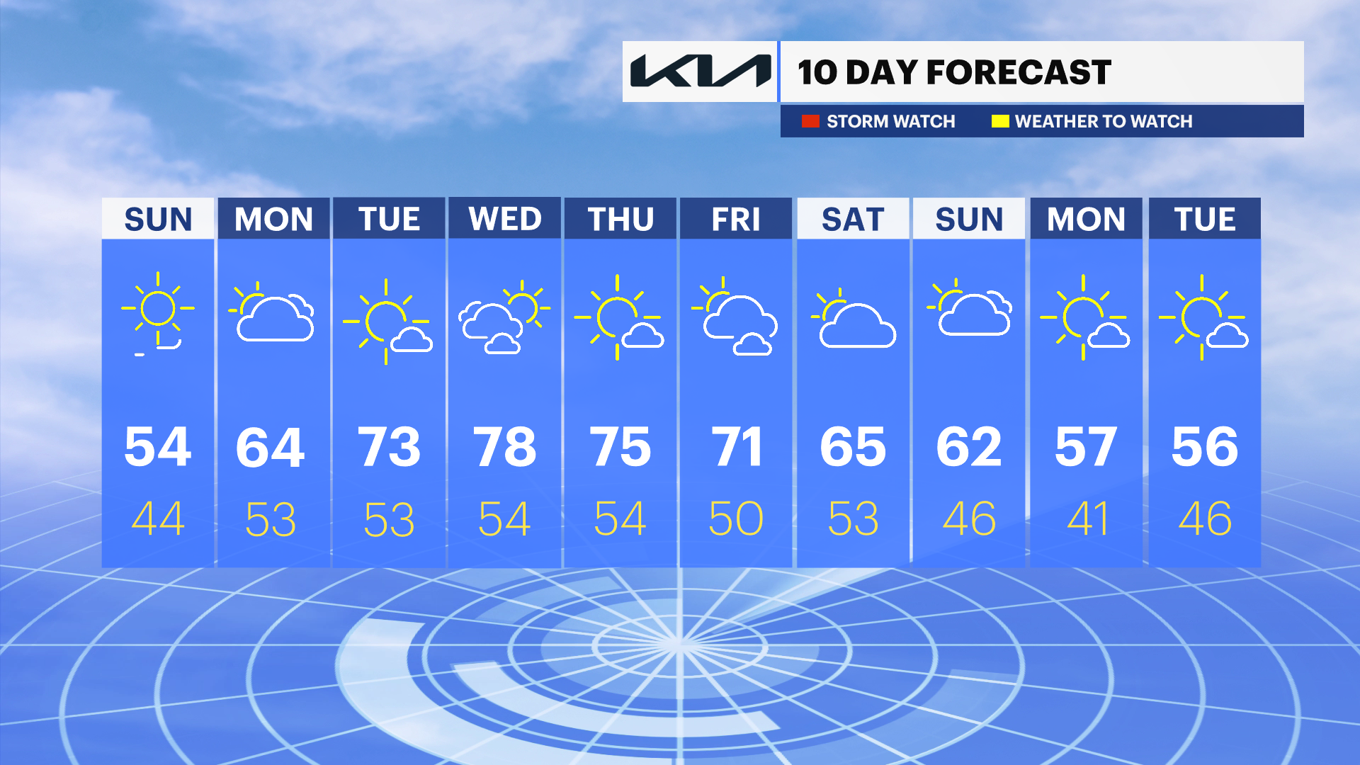 N12_LI_10DAY_AM (9).png