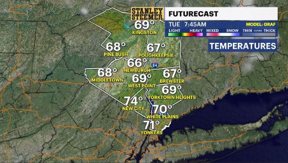 STORM WATCH Storms exit Hudson Valley, flash flooding causing damage