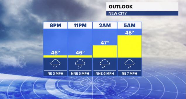 WCHV Wed 12272023 planner.JPG