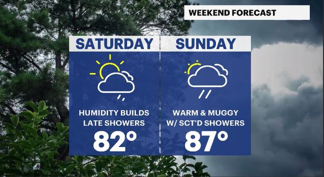 WCHV Thu 06272024 weekend HV PM.JPG