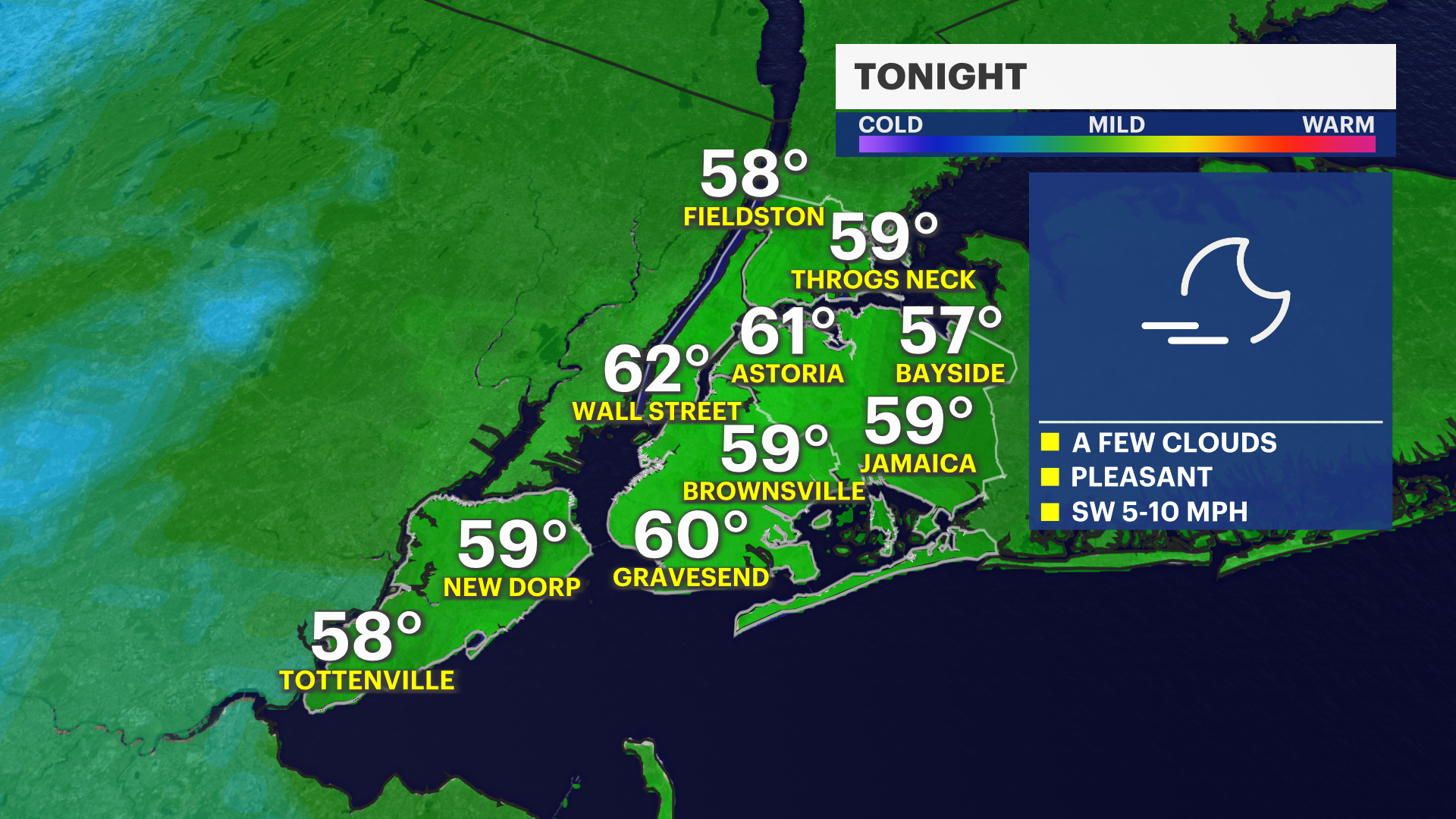 Mostly sunny and mild conditions; warmer days ahead for New York City