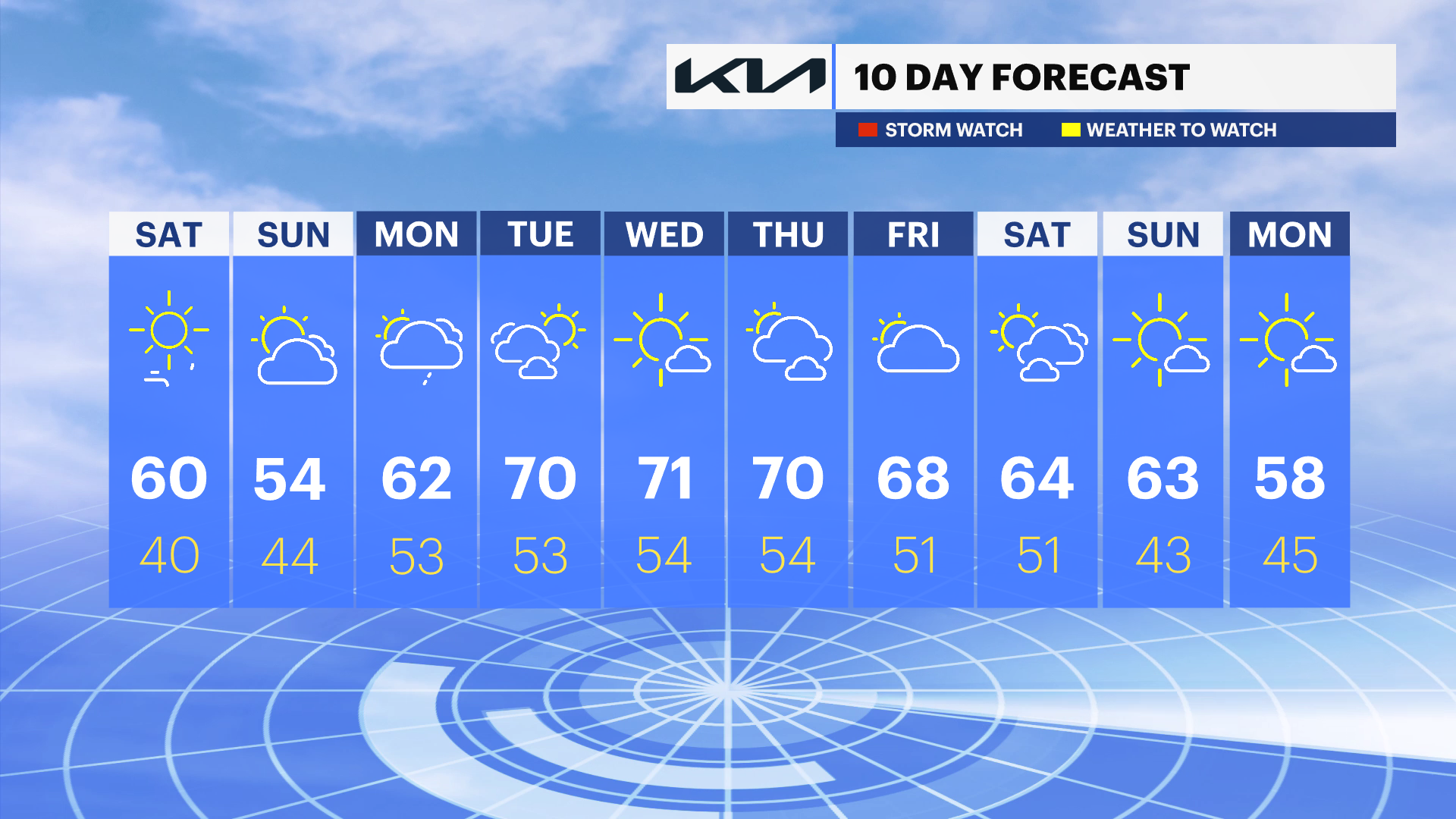 N12_LI_10DAY_AM (6).png