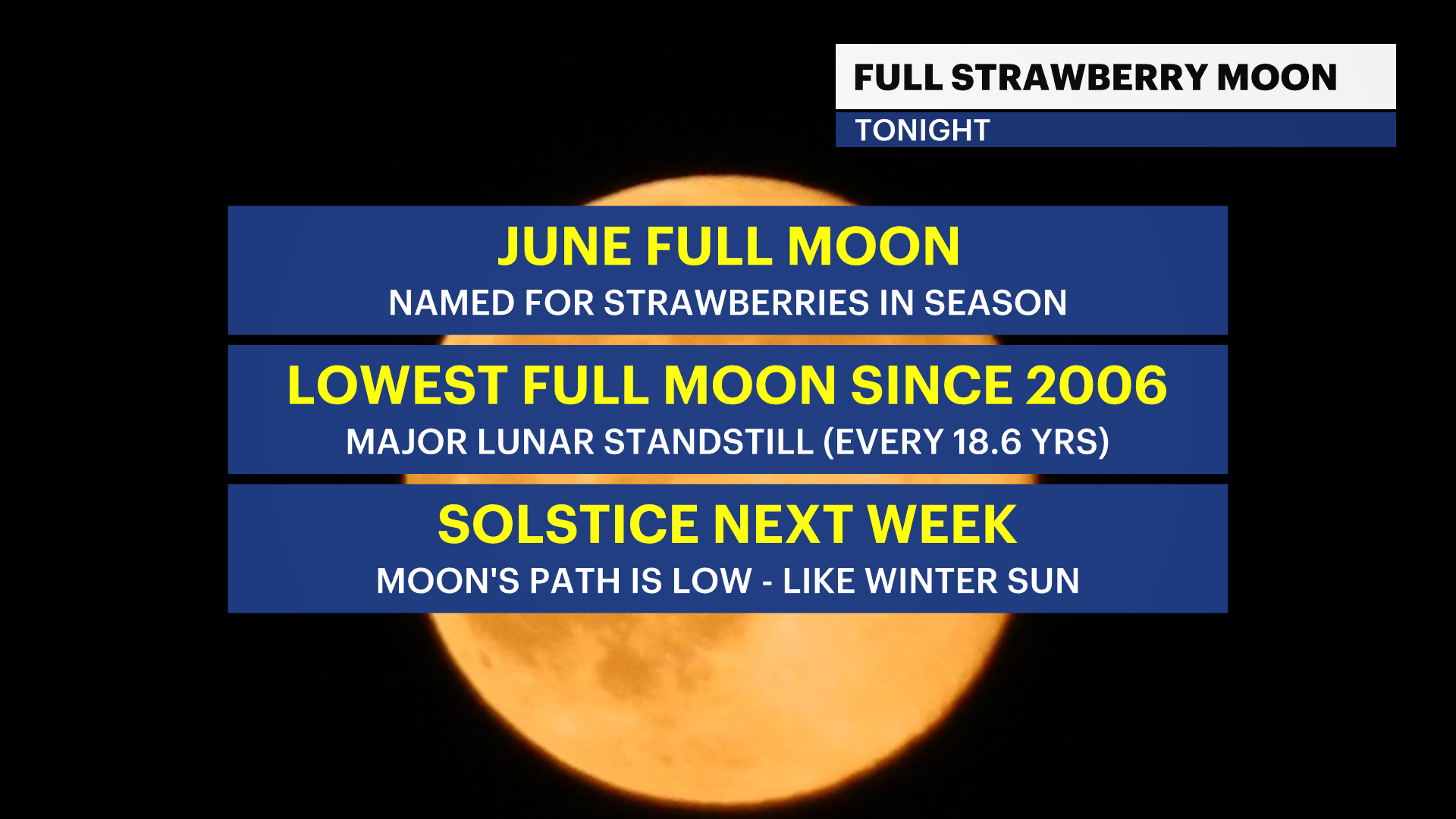 MP Astro_Headlines2.png