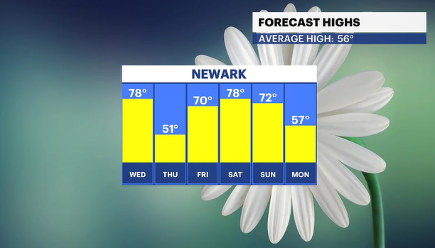 Screenshot 2026-03-31 152851