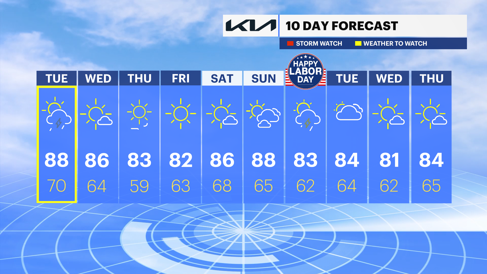 Sunny, warm all day Wednesday and for rest of the week