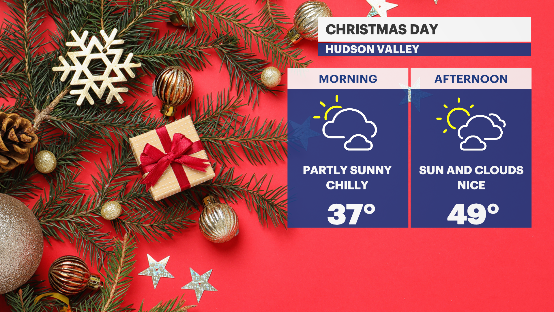 WCHV Mon 12252023 Outlook.png