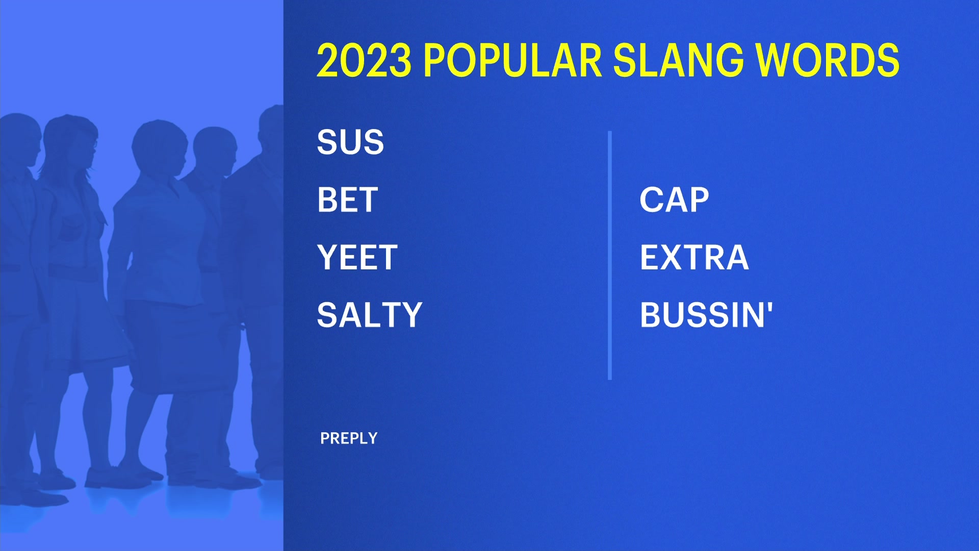 New slang words like 'zaddy' and 'yeet' have been added to the