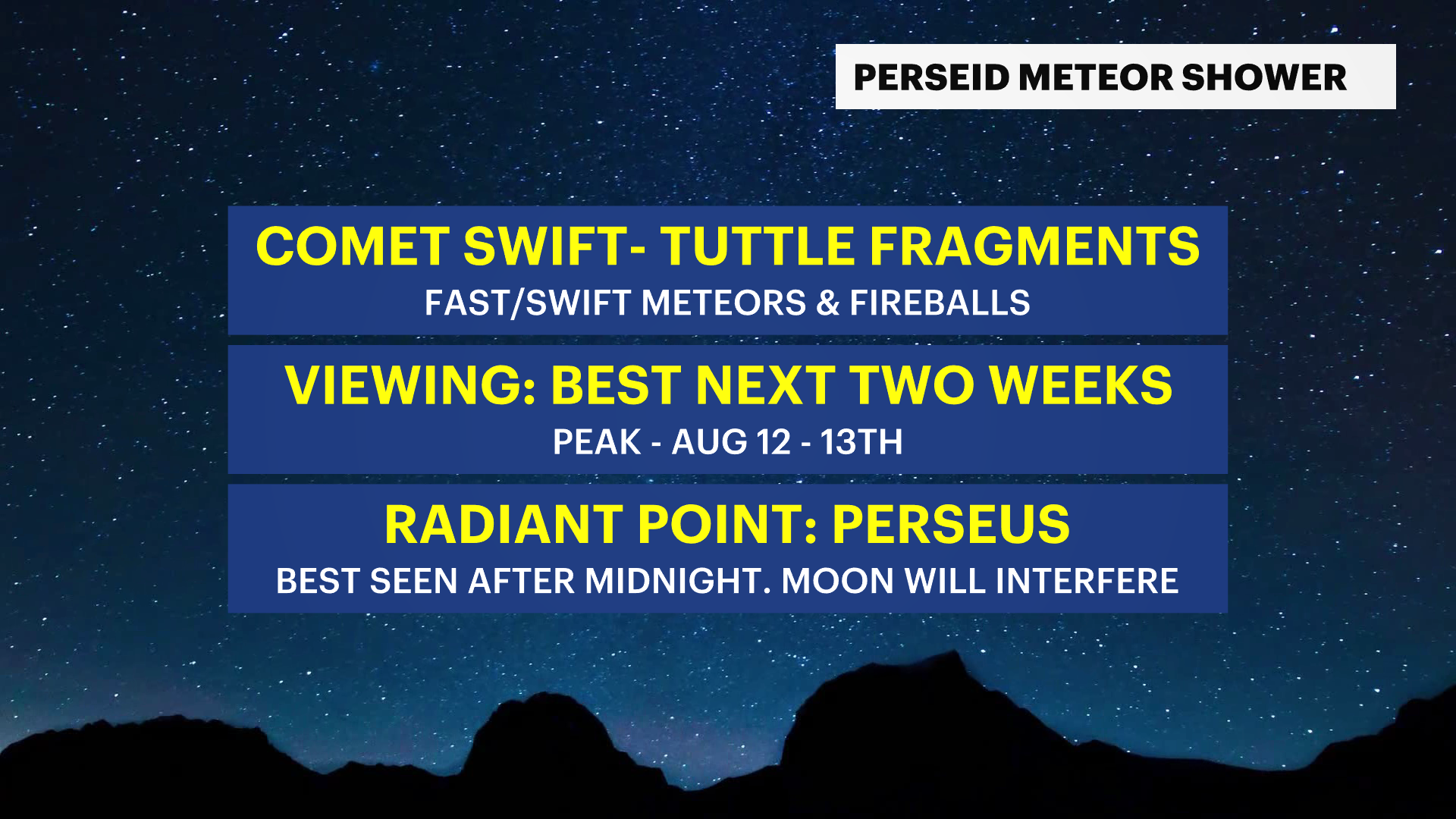 CX_Headlines_Perseids.png