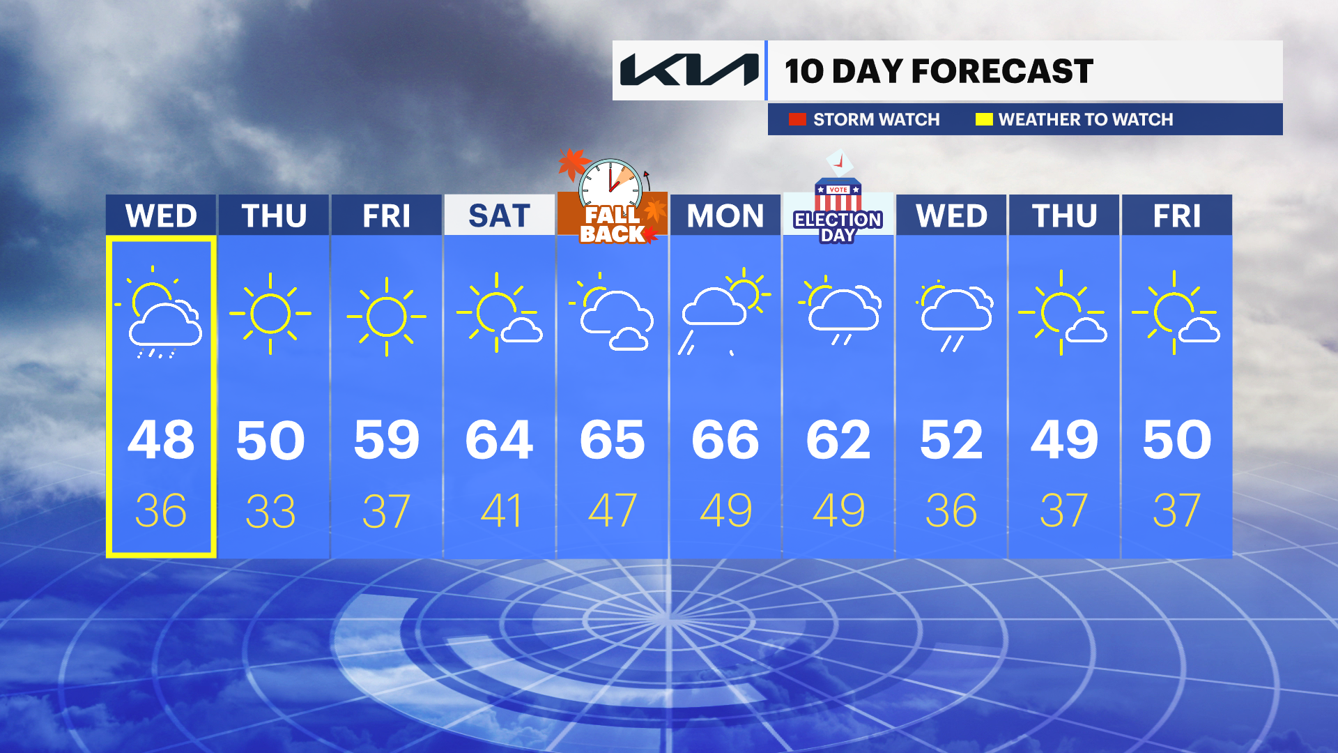 TEN_DAY_NJ103123.png