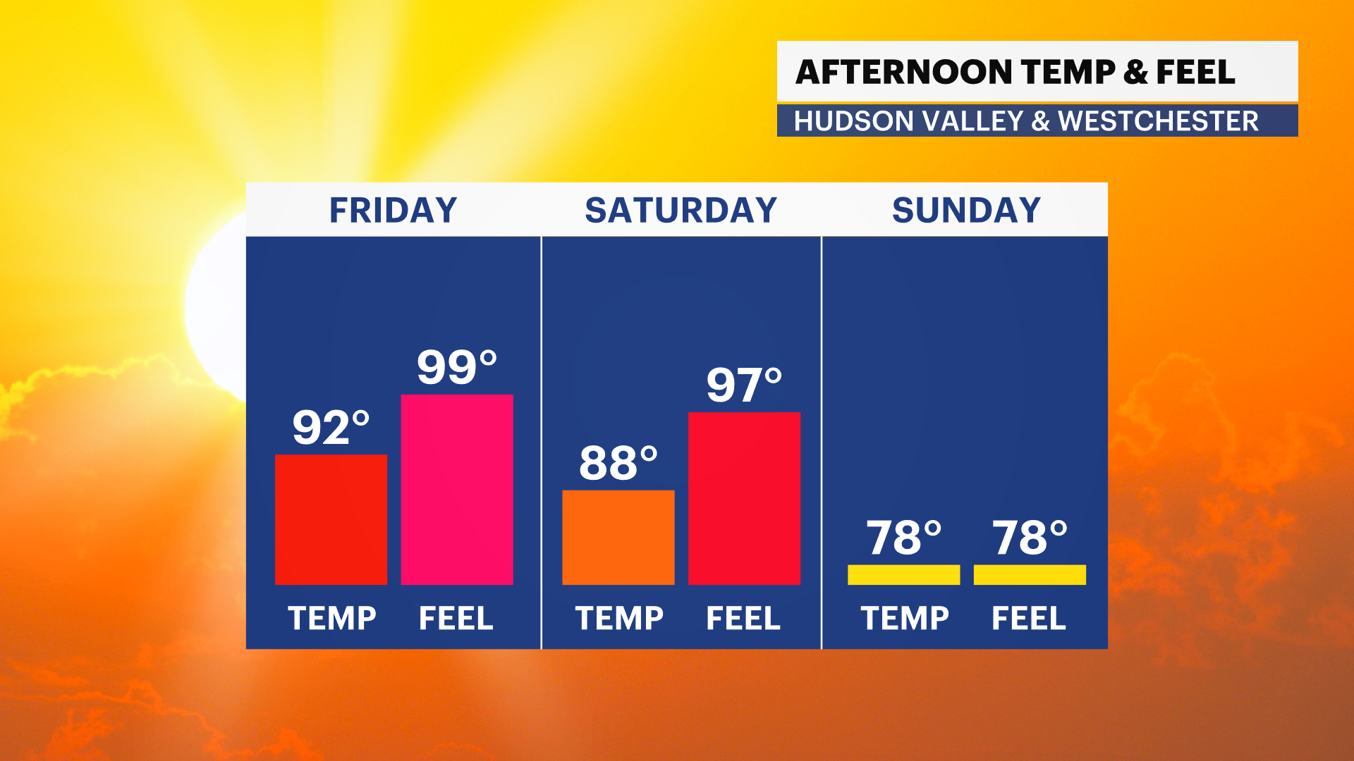 FB_Temp_Feel (1).png