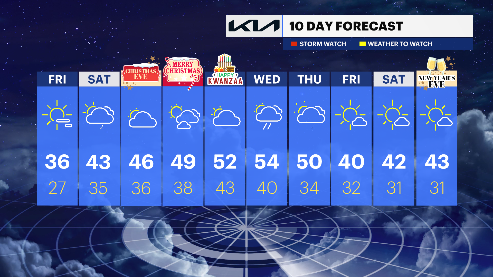 WCHV Thu 12212023 10DAY.png