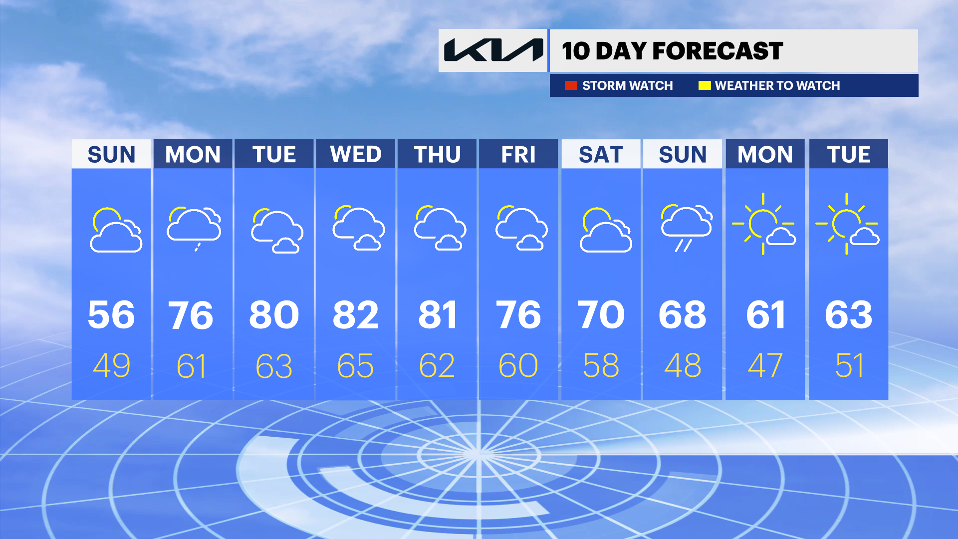 NY_FP_10DAY_AM_popout (6).png