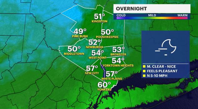 WCHV Thu 06272024 overnight HV.JPG