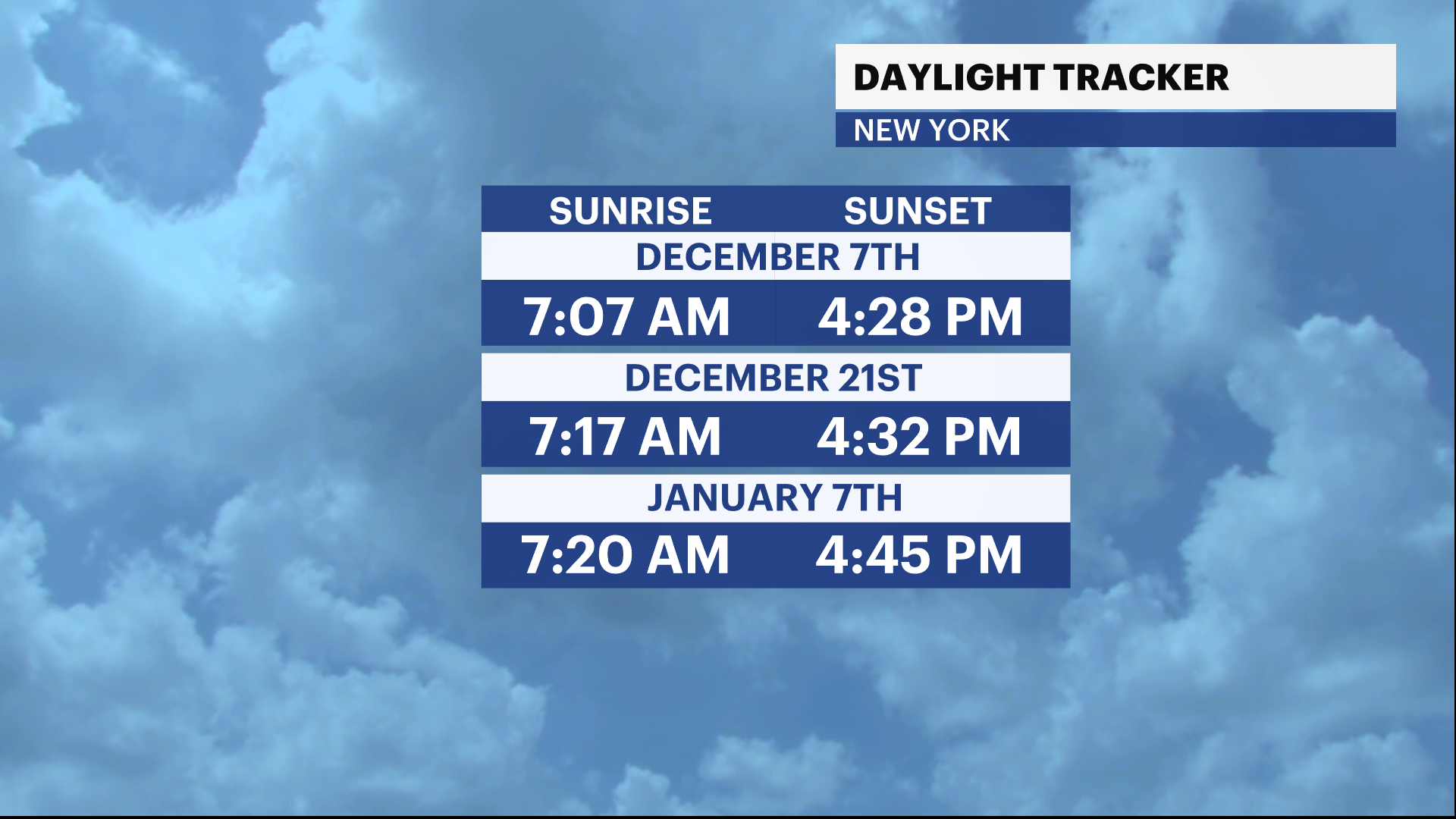 SUNRISE SUNSET TIME_NYC.png