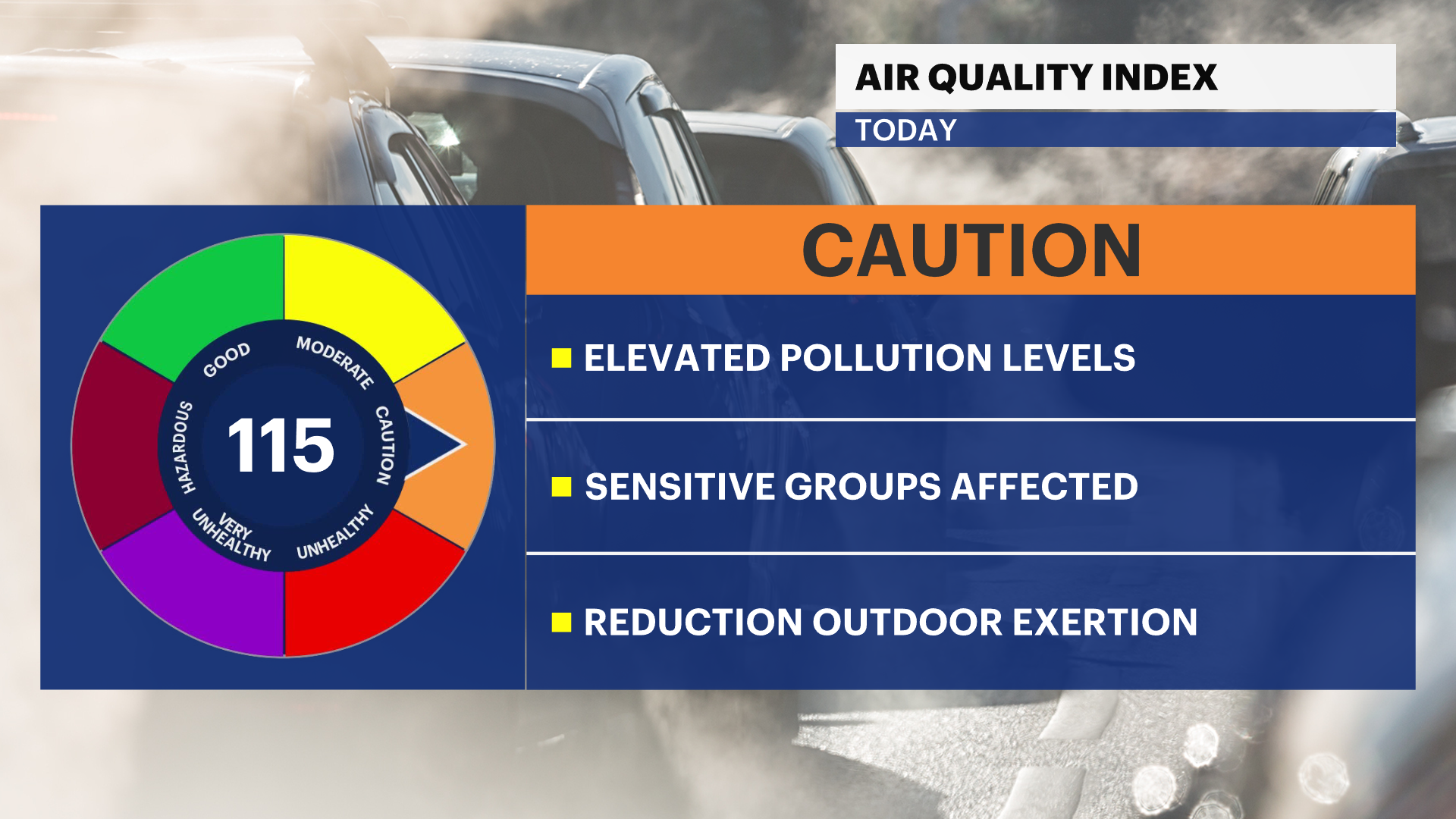 C_AirQuality.png