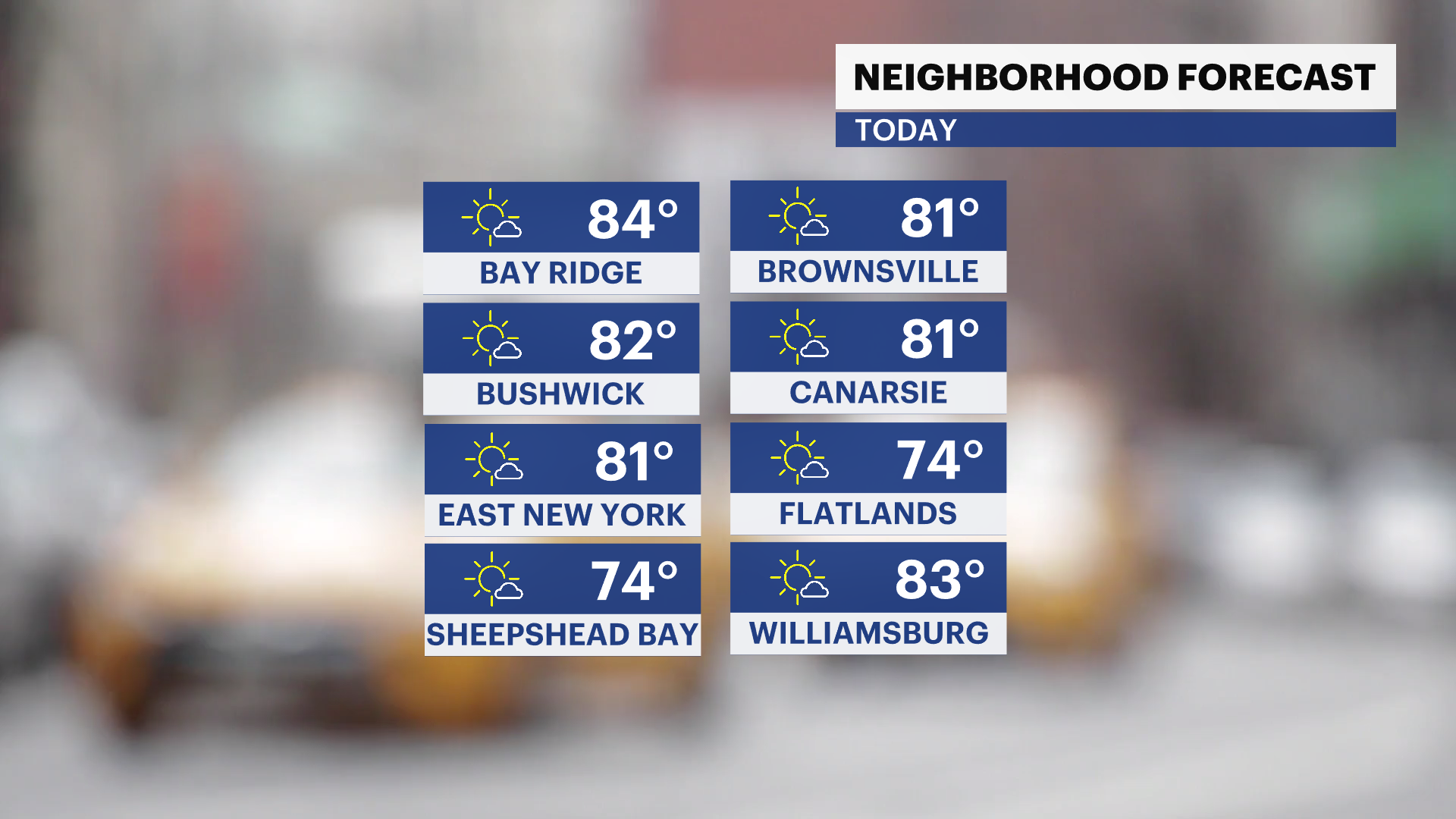record heat possible today