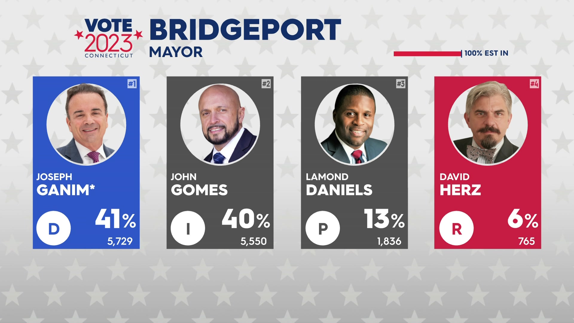 BptPKG11823_2023-11-08-17-06-47