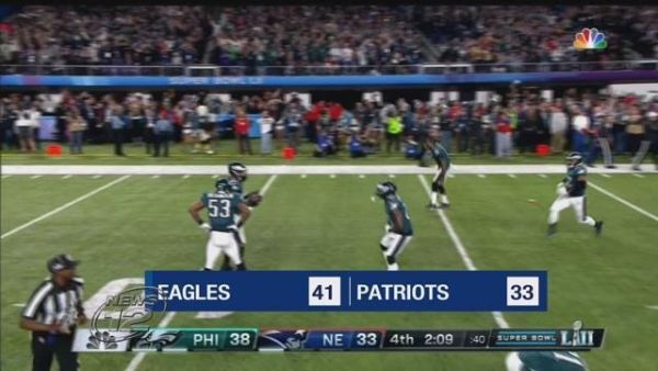 Eagles outshoot Patriots in Super Bowl