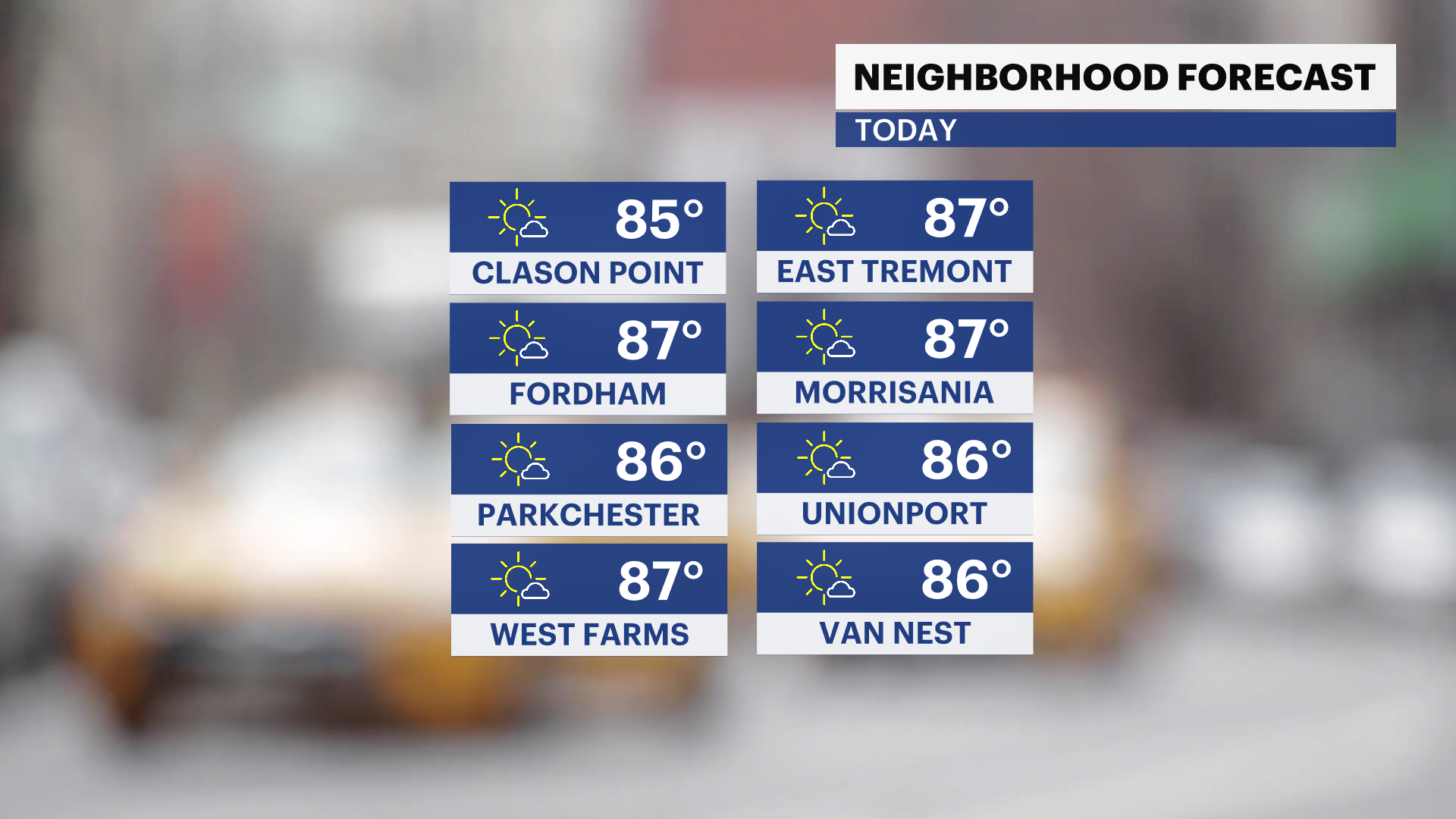 record heat possible bx