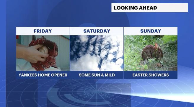 looking ahead HV.JPG