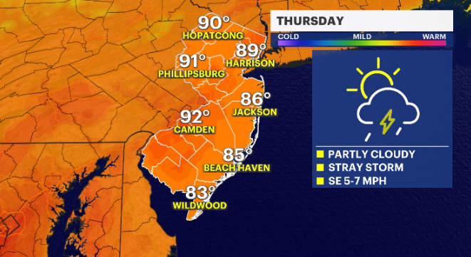 Hot temperatures over the next few days with chance for pop-up storms
