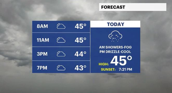 planner and today HV.JPG