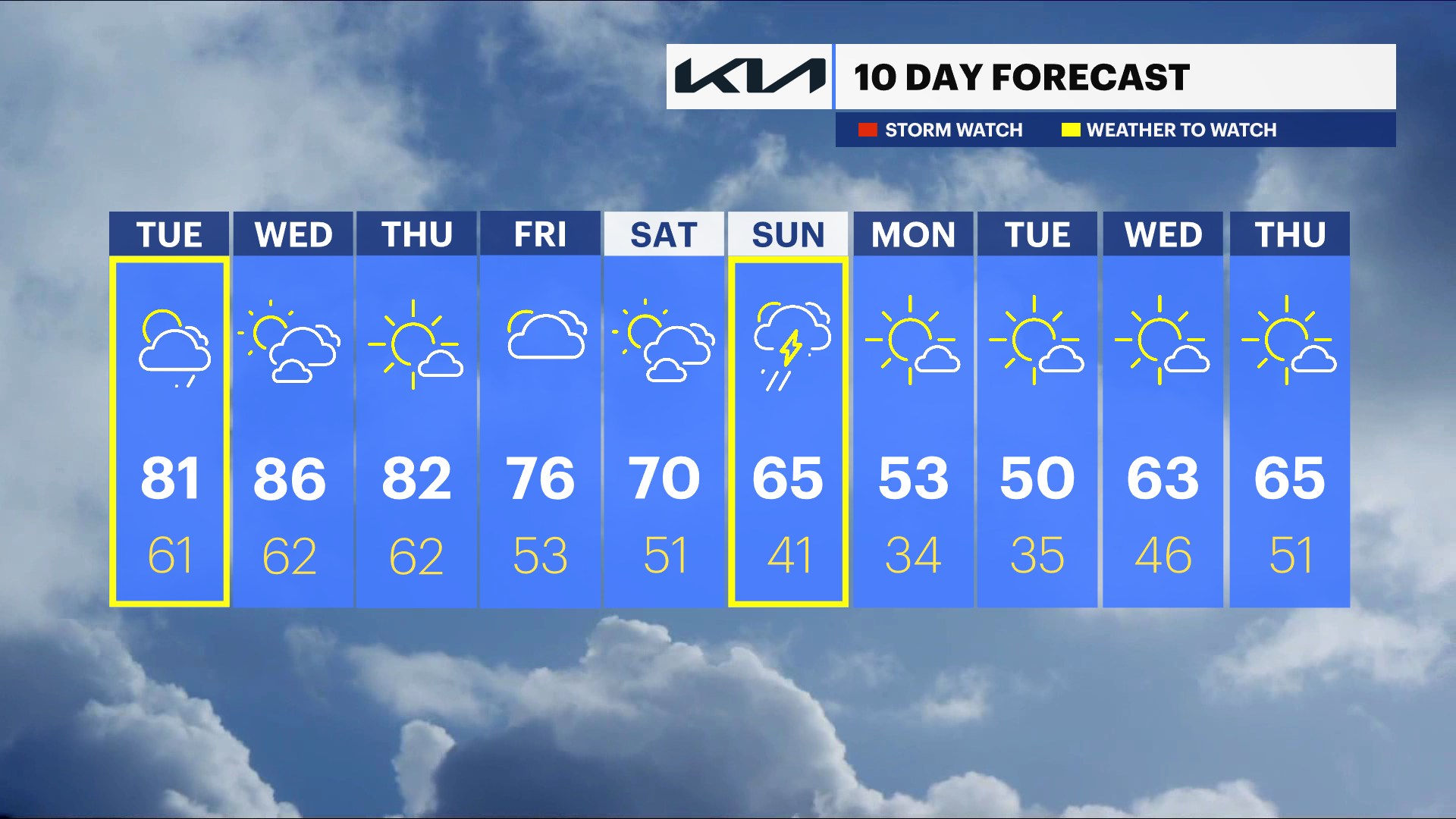 HV_10DAY_AM_MASTER (6).png