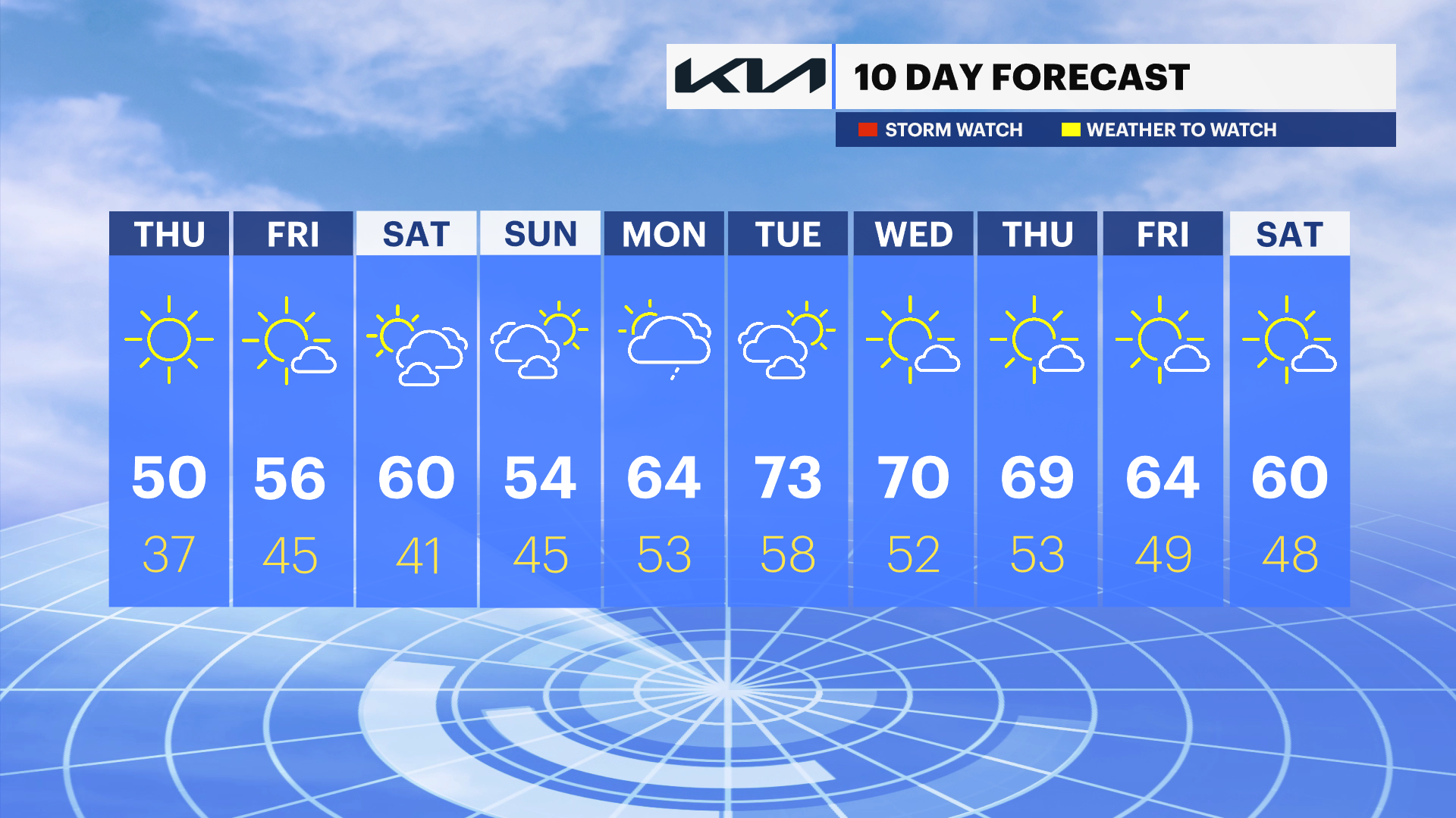 N12_LI_10DAY_AM (4).png