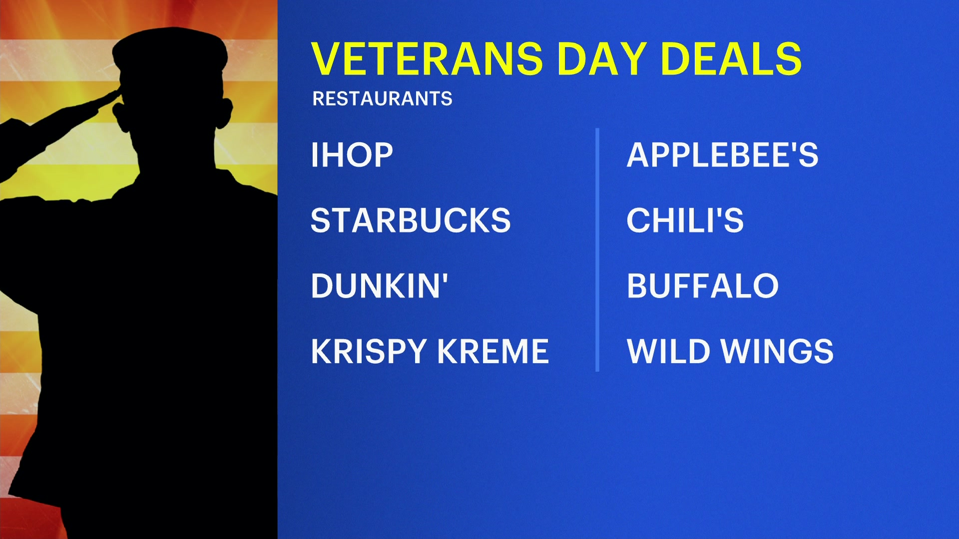 Veterans Day 2023 free meals, deals, discounts: IHOP, Dunkin', Lowe's