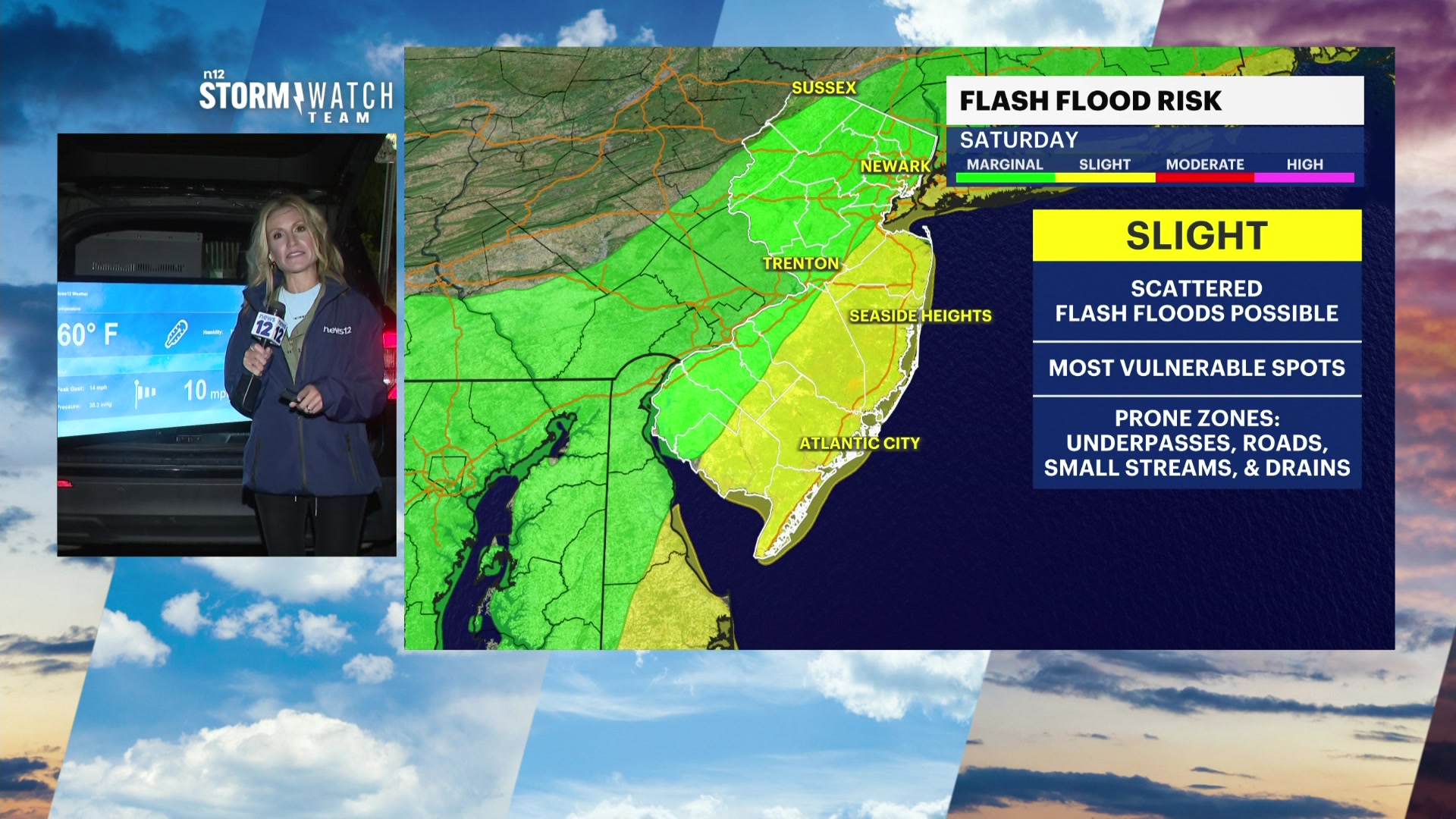 The Jersey Shore begins to feel the remnants of Hurricane Ian