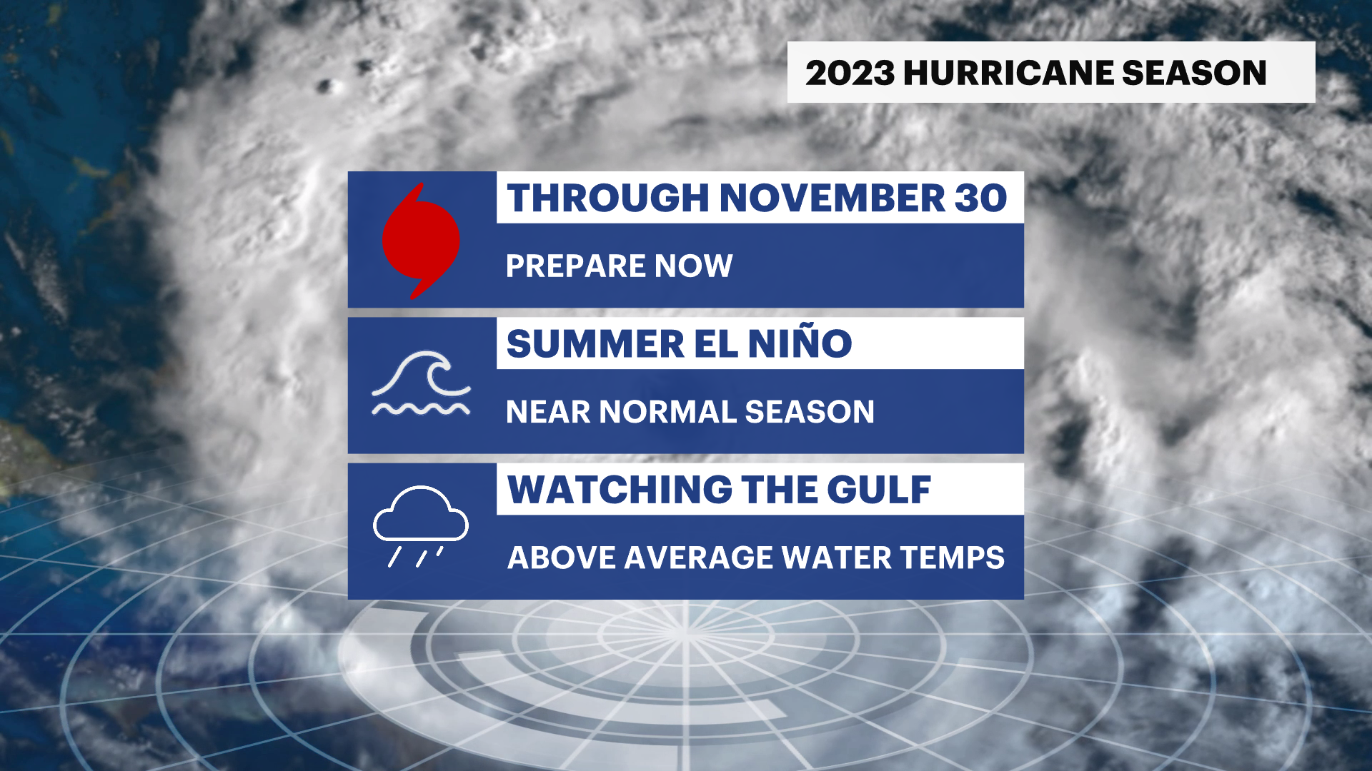 NOAA doubles the chances for a nasty Atlantic hurricane season due to