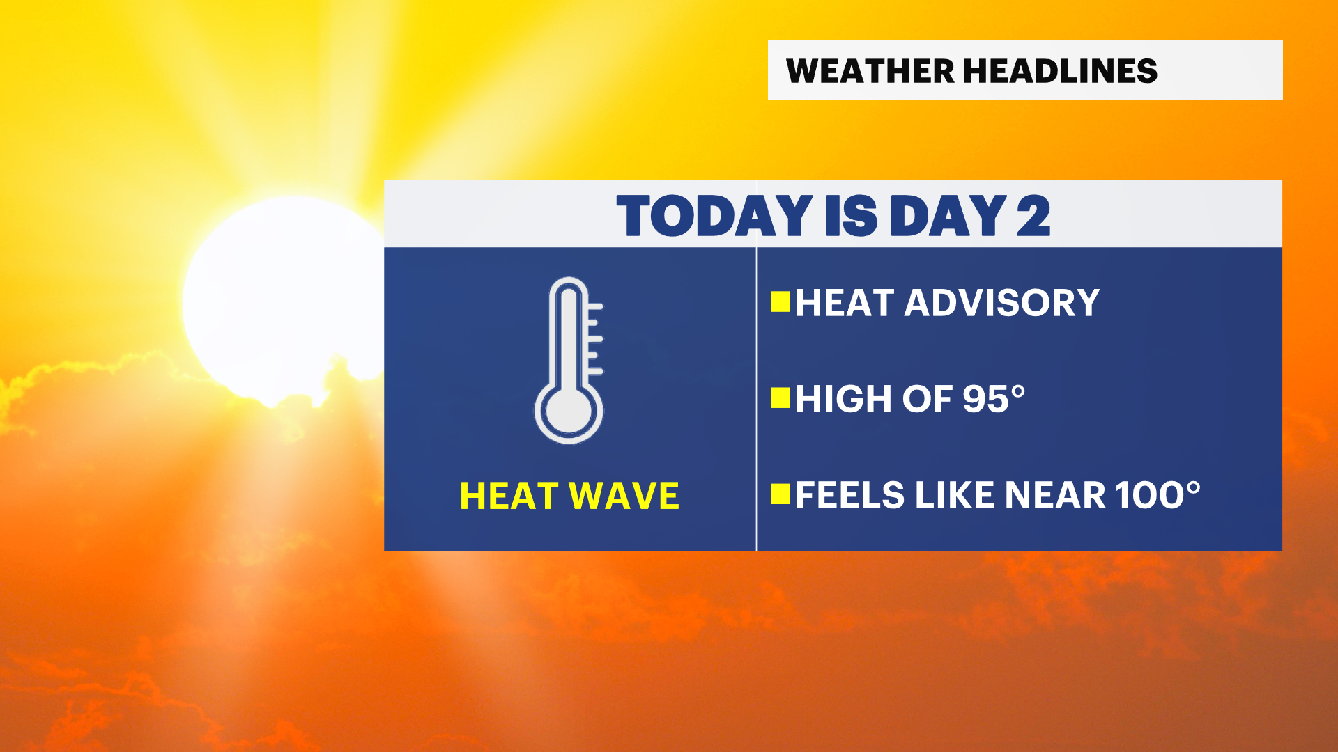 heat-alert-heat-advisory-in-effect-scattered-showers-thursday