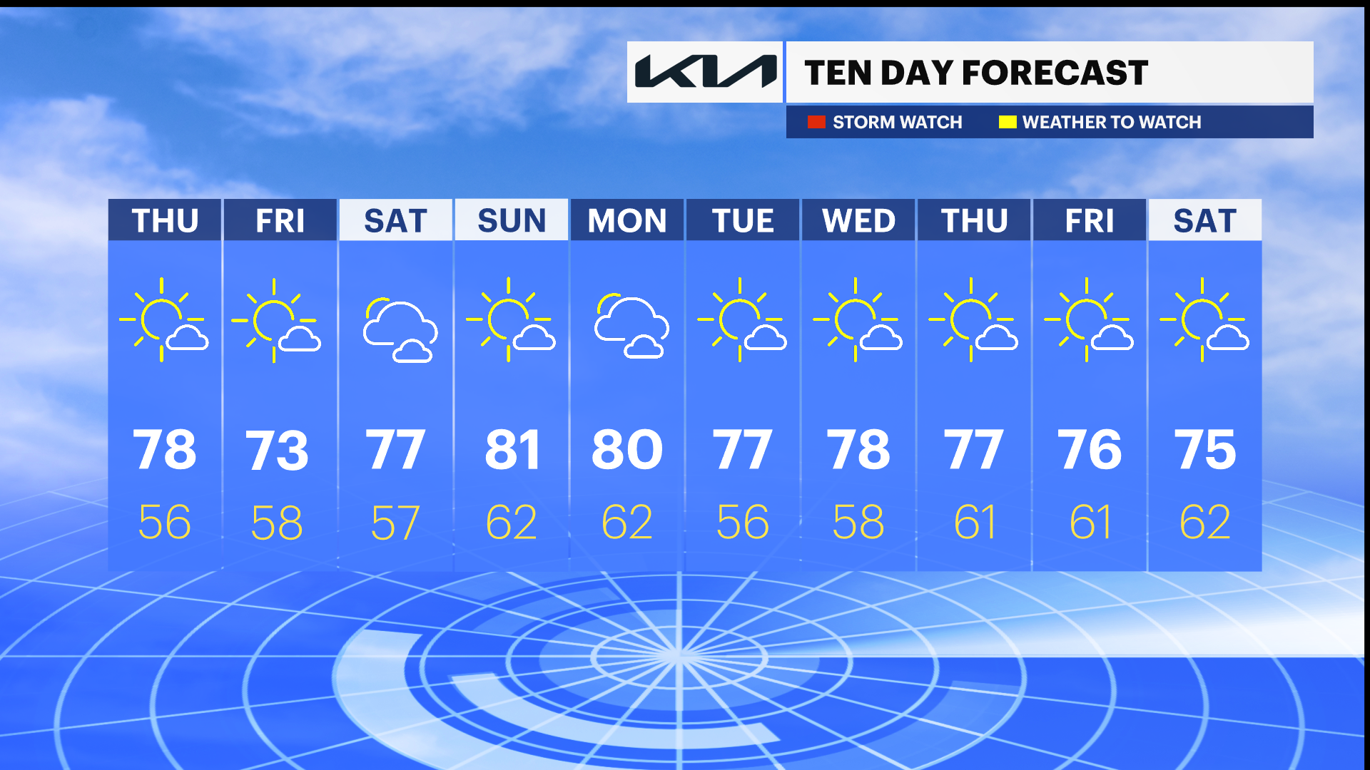 TEN_DAY_NJ.091423.png