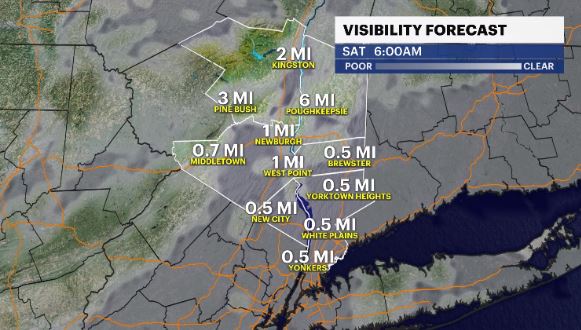 visibility forecast.JPG