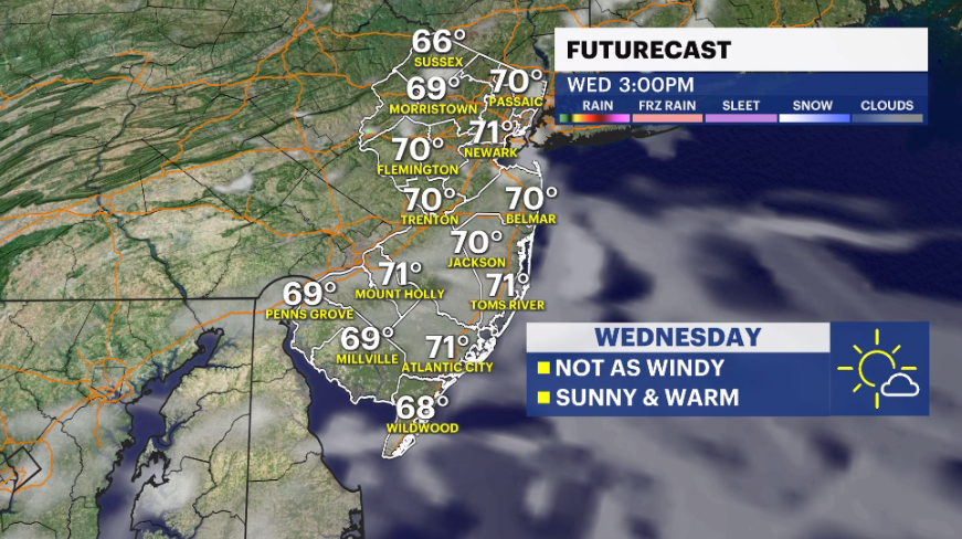 WIND ALERT: Wind advisory issued for rest of the day with gusts of 40 mph
