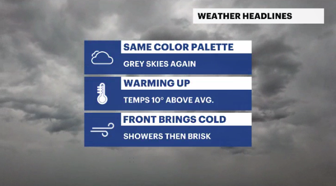 Dave’s Forecast: Cloudy and rainy Thursday ahead; sunshine returns for ...