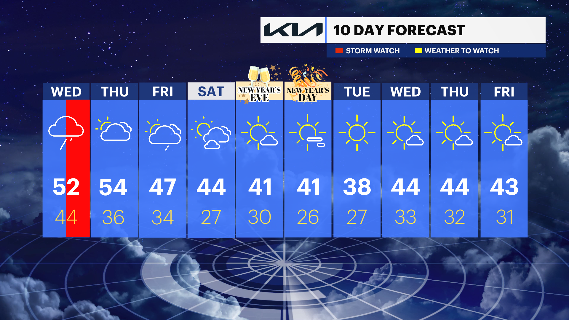 LI_10DAY_PM_MASTER (5).png