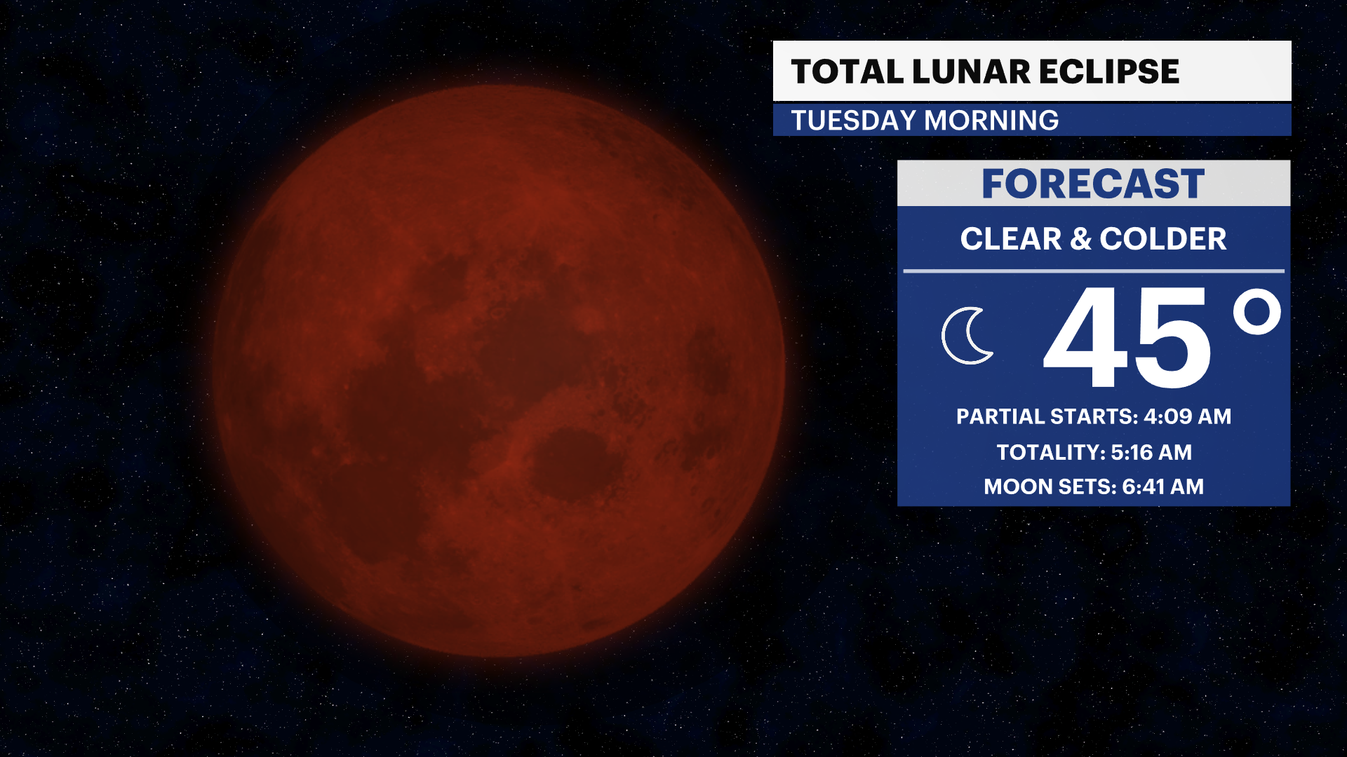 election-day-full-moon-and-total-lunar-eclipse