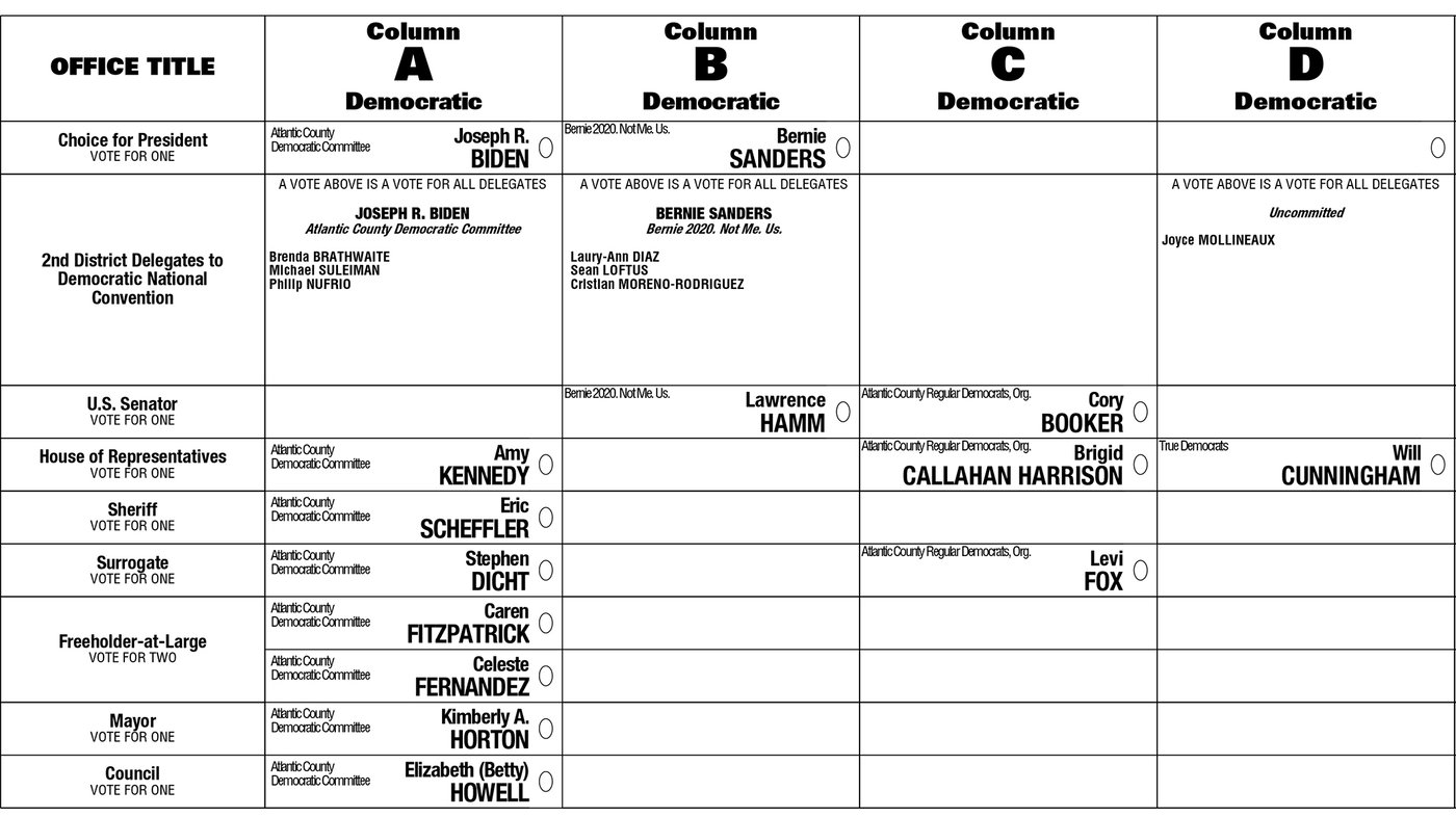 KIYC Do NJ’s primary ballots allow power brokers to pick winners