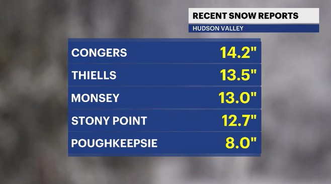 snow totals HV.jpg