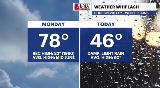 WCHV Thu 04182024 weather whiplash.JPG