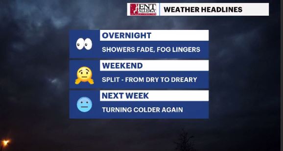 headlines - hv (1).JPG