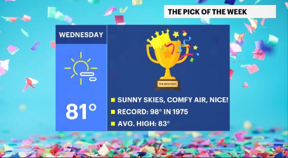 pick of the week hv.JPG