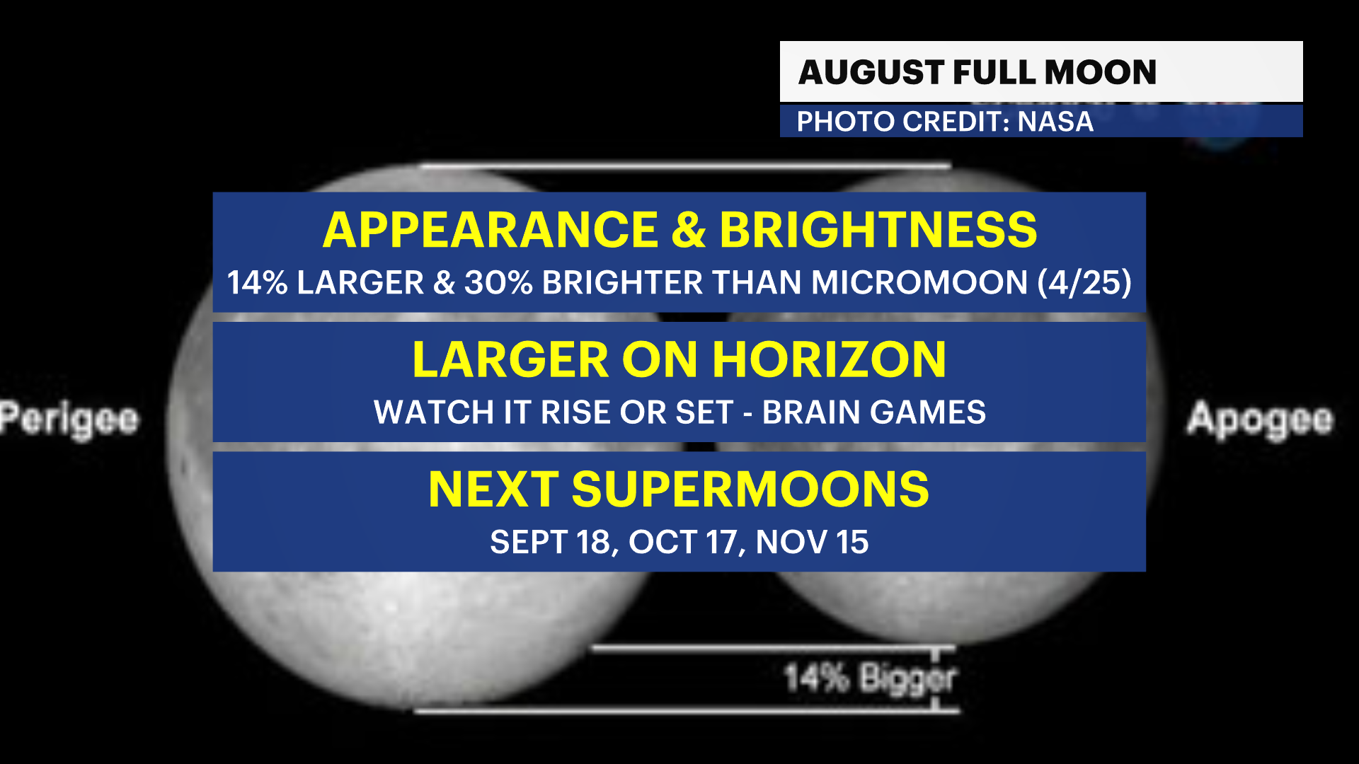 Astro_Headlines_Moon.png