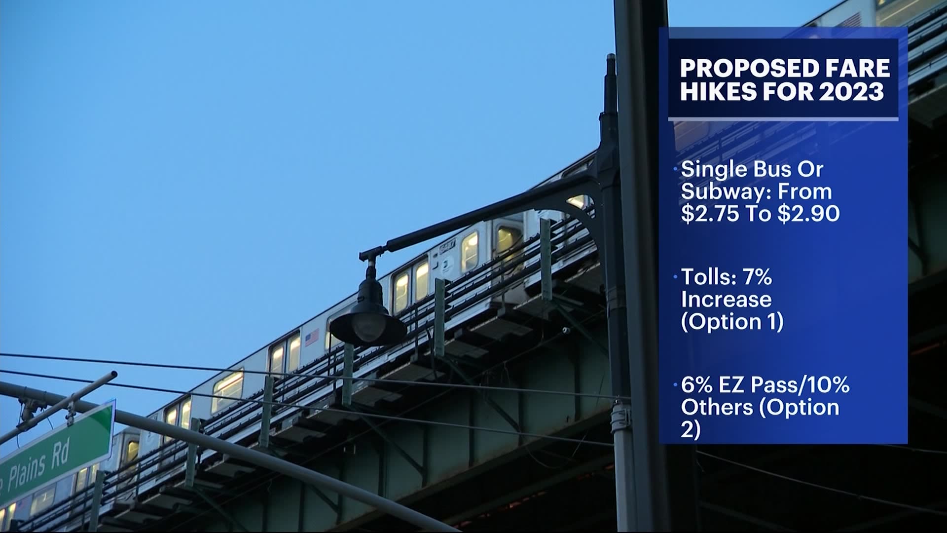 Commuters on fence about proposed fare hikes by MTA