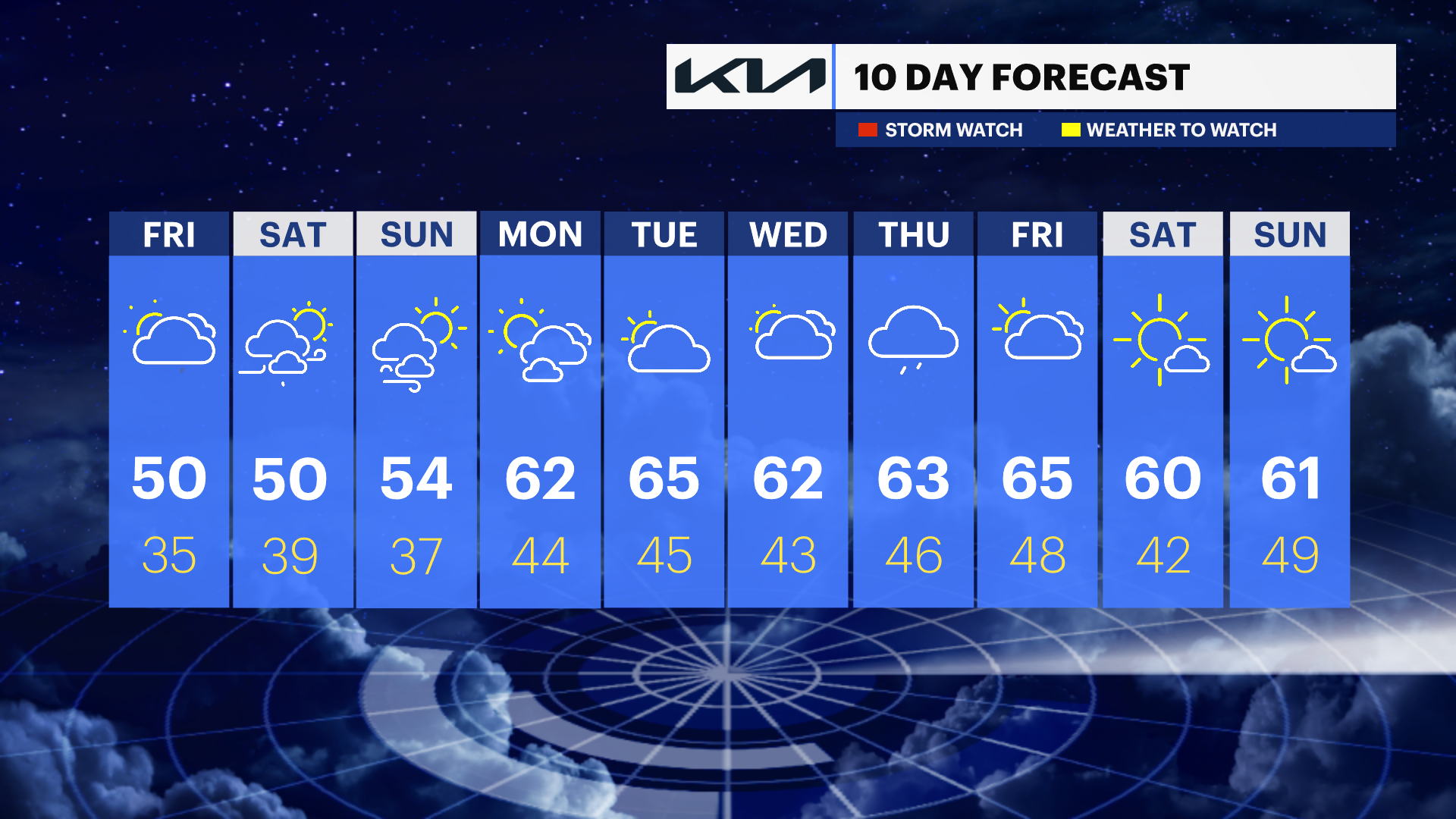 WCHV Thu 04042024_10DAY.png