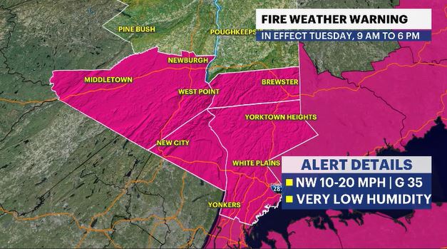 fire weather warning